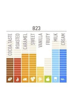 Sütlü Damla Çikolata 823  400 gr